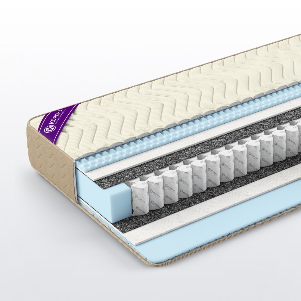 Матрас Elit «Hardson» 180x190 Жаккард «Aries» Матрас Elit «Hardson» 180x190 Жаккард «Aries»